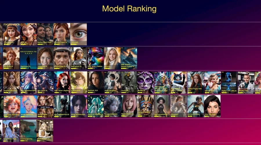 Stable Diffusion SDXL Checkpoint 고르는 방법