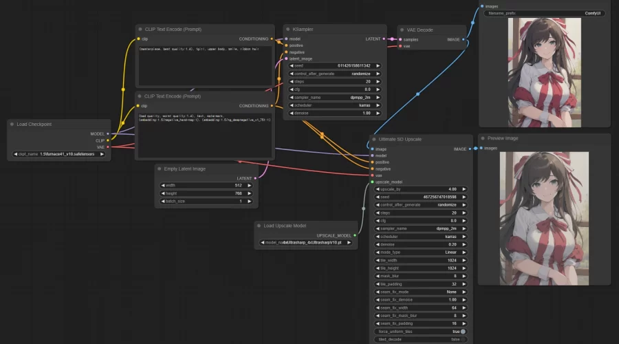 ComfyUI Ultimate SD Upscale 사용방법