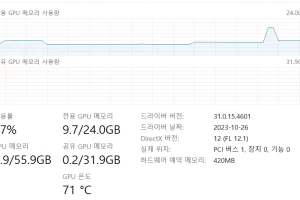 ComfyUI VRAM 사용량 적은 경우 원인 확인방법