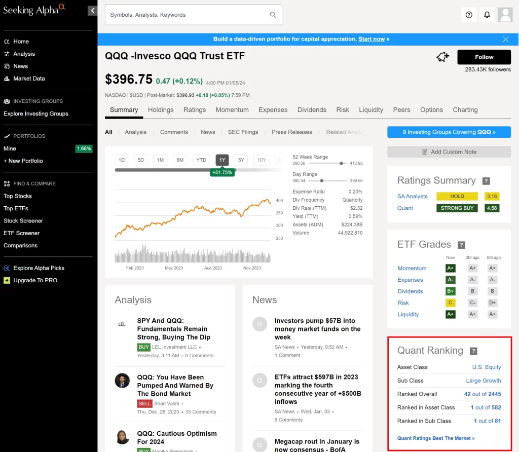 Seeking Alpha ETF Screener 사용방법