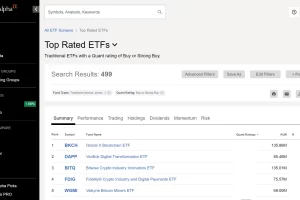 Seeking Alpha Top Stocks Top ETFs 사도 되나?