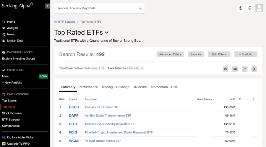 Seeking Alpha Top Stocks Top ETFs 사도 되나?