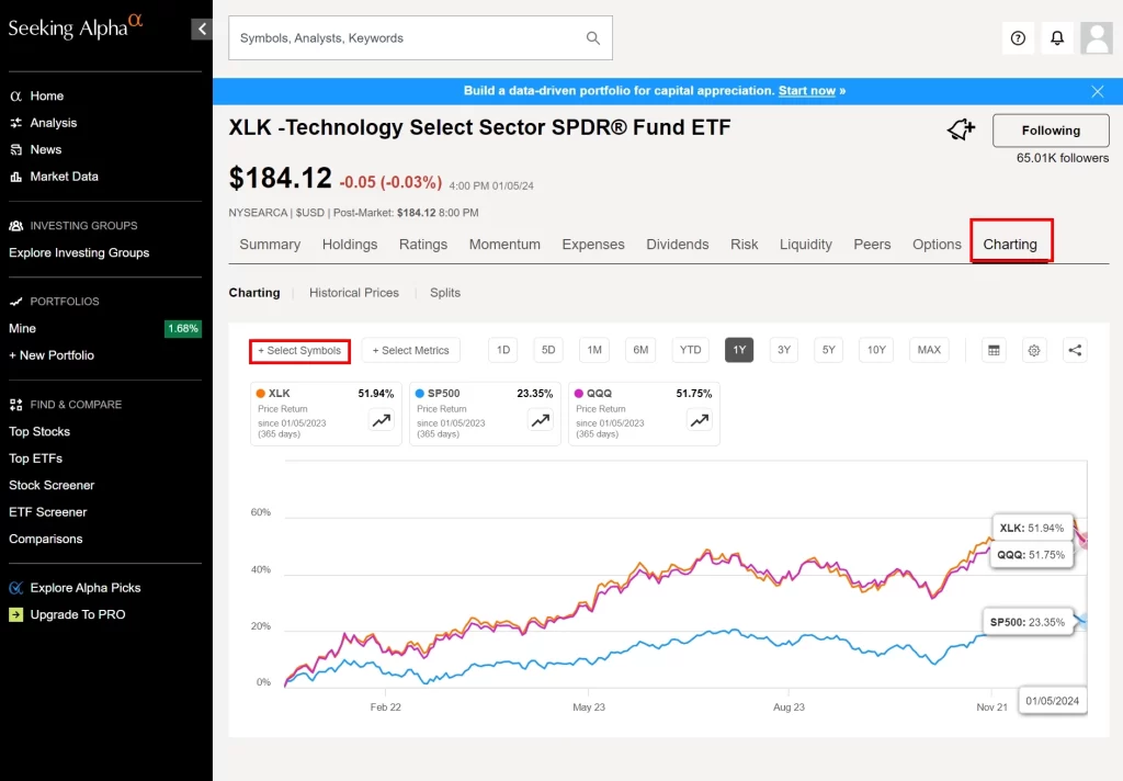 Seeking Alpha 여러 주식 ETF 차트로 비교방법