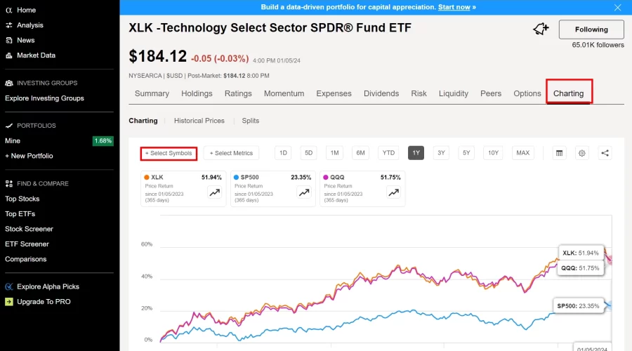 Seeking Alpha 여러 주식 ETF 차트로 비교방법