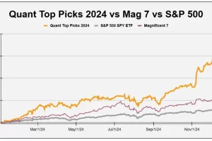 Seeking Alpha 2025 Top Stocks 확인방법