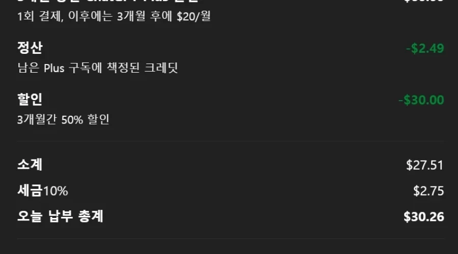 ChatGPT 구독 할인 방법 정리글
