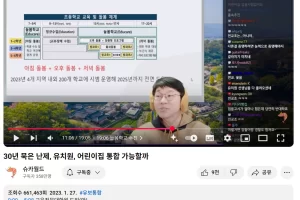 슈카월드 리박스쿨 늘봄학교 무슨 연관관계?