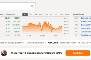 Seeking Alpha 2025 Top Stock 10 후기 반년간 22%의 수익을 내다