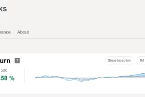Alpha Picks 2년 후기, 재산이 2배 넘게 불어나다