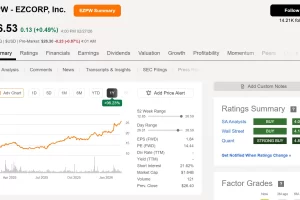 이즈코프(EZPW) 주가 전망 전당포 사업이 왜 이리 잘되나?